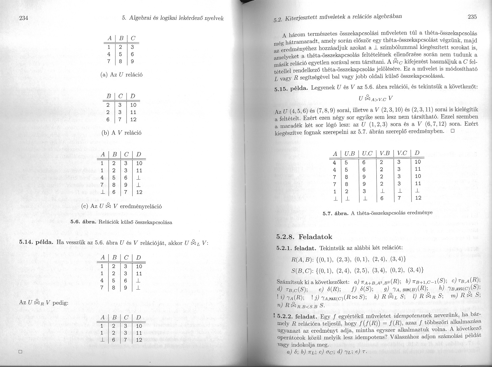 234 5. Algebrai és logikai lekérdezo nyelvek 5.2. Kiterjesztett muveletek a relációs algebrában 235 123 456 789 (a) Az U reláció 2 3 10 2 3 11 6 7 12 (b) A V reláció 1 2 3 10 1 2 3 11 4 5 6 1-7 8 9 1-1- 6 7 12 (c) Az U V eredményreláció 5.