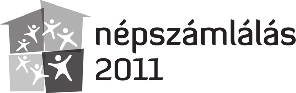 4.1.1.1 A népesség számának alakulása, terület, népsűrűség (folytatás) Terület Lakónépesség 1980 1990 2001 2011 népsűrűség 1 km²-re Régiók, megyék adatai Régiók 1 Közép-Magyarország 3 033 056 2 966