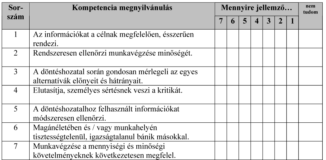 lényegesek a munkaerõpiacon való érvényesüléshez: IV. A következõ lépésben különbözõ kompetenciákra jellemzõ viselkedéses megnyilvánulásokat sorolunk fel.