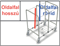 oldal 2 oldal hátoldal 127477 Ajtó kit 1 2 2 3 4 127479 Oldalfal kit rövid 1 1 1 1 1 127480 Oldalfal kit hosszú 1