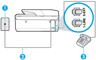 3. Állítsa be úgy a Megkülönböztető csengetés beállítást, hogy az megfeleljen a telefontársaság által az adott faxszámhoz rendelt csengetési mintának.