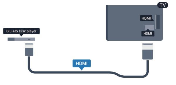 A házimozirendszer hangjával kapcsolatos problémák Audiokimenet formátuma A hangot erős zaj zavarja Ha többcsatornás hangfeldolgozási jellemzőkkel, például Dolby Digital, DTS vagy hasonló funkciókkal