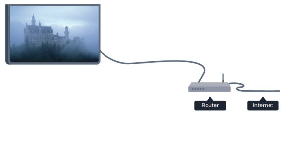 9. lépés Sikeres kapcsolódás esetén üzenet jelenik meg. Hálózati konfiguráció Ha a kapcsolódás nem sikerül, ellenőrizze a router DHCP beállítását. A DHCP beállításnak bekapcsoltnak kell lennie.