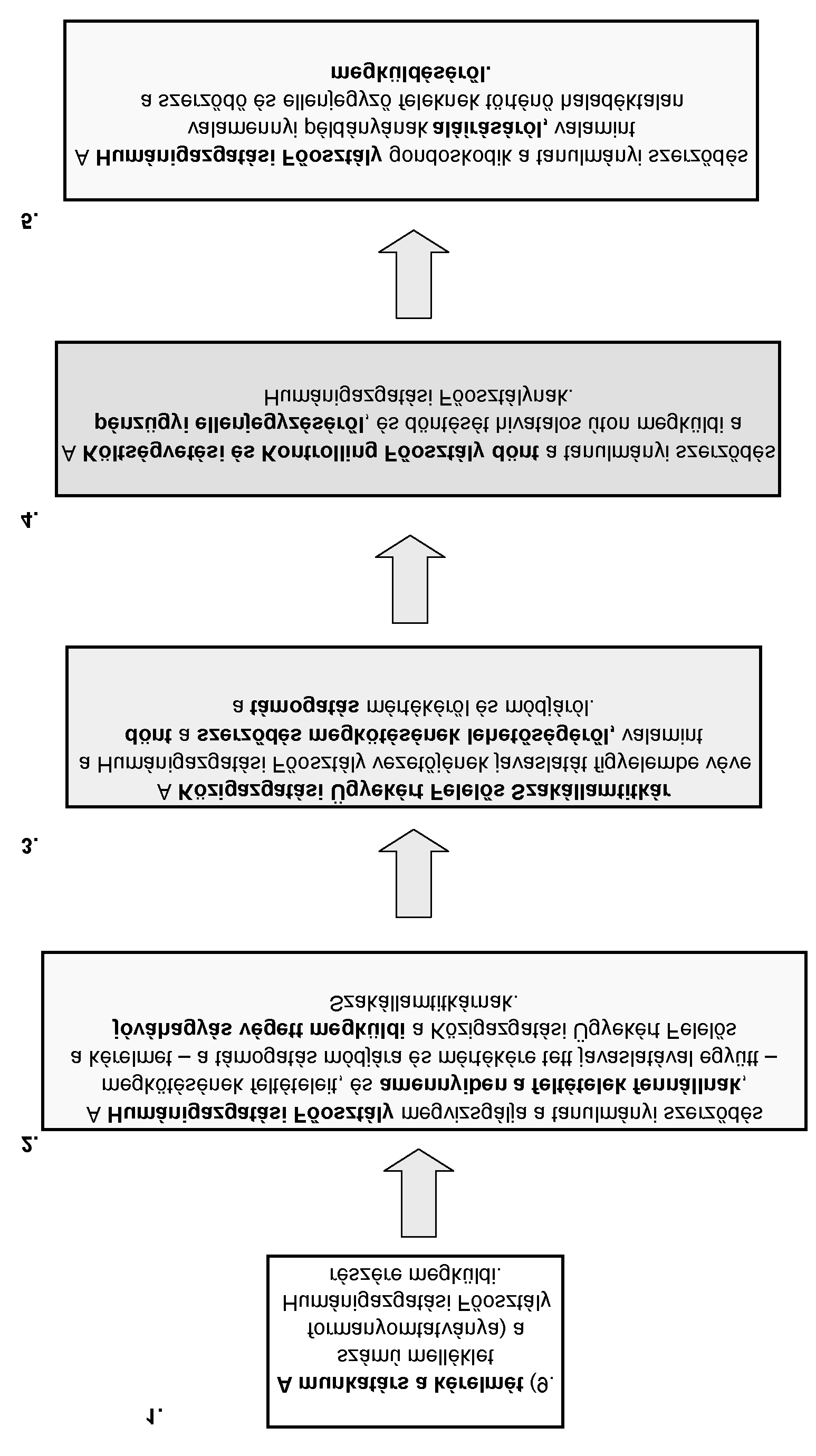 7770 HIVATALOS ÉRTESÍTÕ 2008/45. szám 8. számú melléklet a 6/2008.