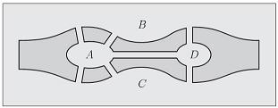 Szemléletesen: 1, 1 + 1 = 3, 1 + 1 + 1 = 7, 1 + 1 + 1 + 1 = 17 1, 1 + 1 + 1 + 1 + 1 = 41 9,... Ezen közelít törtek a -höz konvergálnak, és egyre kisebb hibával közelítik.