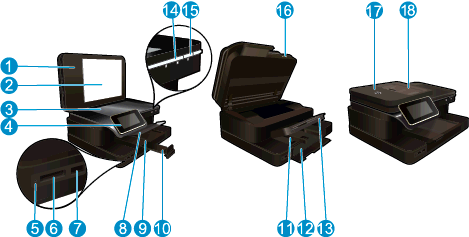 2 Ismerkedés a HP Photosmart készülékkel A nyomtató részei A vezérlőpanel funkciói Tippek a nyomtató megismeréséhez A nyomtató részei A nyomtató elölnézete 1 Fedél 2 A fedél belső oldala 3 Üveg 4