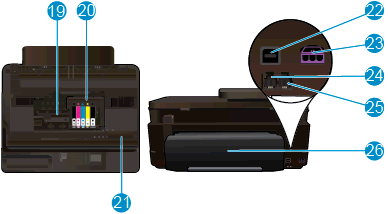 2.. fejezet 19 A patrontartó könyéke 20 Nyomtatófejegység 21 A modellszám helye 22 Hátsó USB-port 23 Tápcsatlakozó (csak a HP által szállított tápegységgel használja) 24 Kétoldalas (duplex)