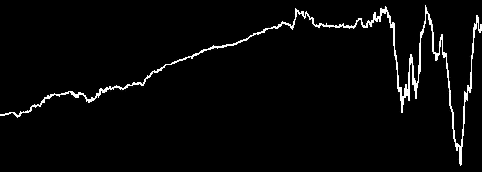 MKB Alapok Alapja Nyíltvégû MKB Ingatlan Alapok Alapja 598 091 058 Ft 1 458 789 565 Ft 1,077319 Ft Az Alapkezelô a rendelkezésre álló befektetési alapok között a hazai és nemzetközi pénz és tôkepiaci