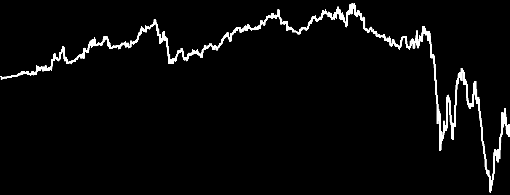 MKB Bonus Nyíltvégû Részvény MKB Hozamvadász Nyíltvégû 1 372 011 468 Ft 1,838975 Ft Folyószámla, készpénz, betét, repo 84 556 6,16% Hazai hitelviszonyt megtestesítô értékpapírok 97 537 7,11% 665 267