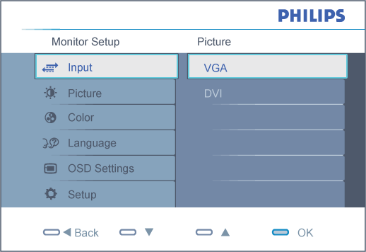 Az OSD leírása Képernyőn megjelenő menü (OSD) Az OSD fa Az OSD leírása Mi az az OSD? Valamennyi Philips LCD-monitor rendelkezik képernyőn megjelenő menüvel (On-Screen Display - OSD).