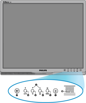 Elölnézeti termékleírás Az LCD monitor telepítése Csatlakoztatás a PC-hez A talpazat eltávolítása Kezdetek A teljesítmény optimalizálása Elölnézeti termékleírás 1 A monitor tápfeszültségének be és