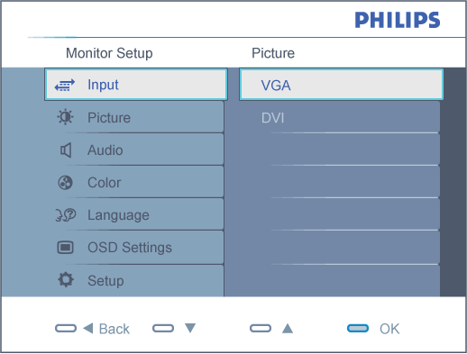 őő Az OSD leírása Képernyőn megjelenő menü (OSD) Az OSD fa Az OSD leírása Mi az az OSD? Valamennyi Philips LCD-monitor rendelkezik képernyőn megjelenő menüvel (On-Screen Display - OSD).