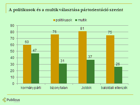 25. ábra