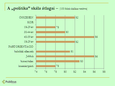 36. ábra