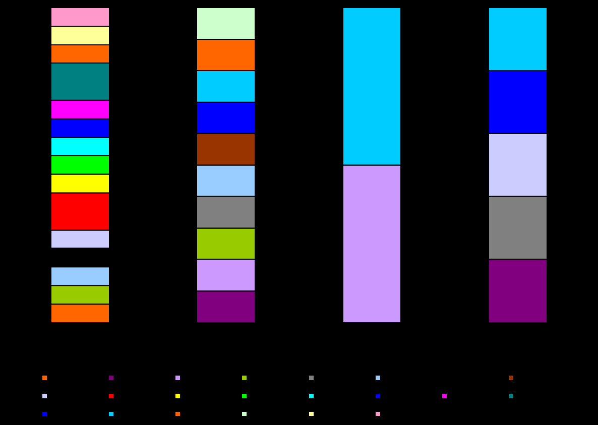 16 10 2 6 Biofilmképző