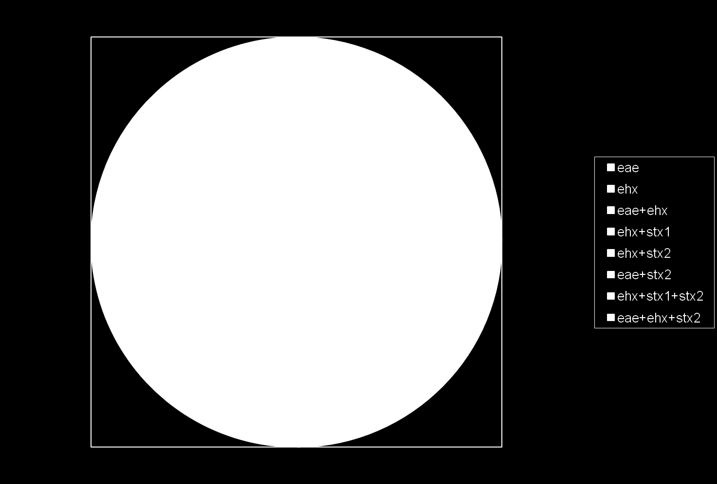 1 EHEC 1 EHEC 1 atip. EHEC 3 atip. EHEC 1 atip. EHEC 13 EPEC 3 DEC 2 DEC EHEC (7): 5 D+HUS és 1-1 véres ill.