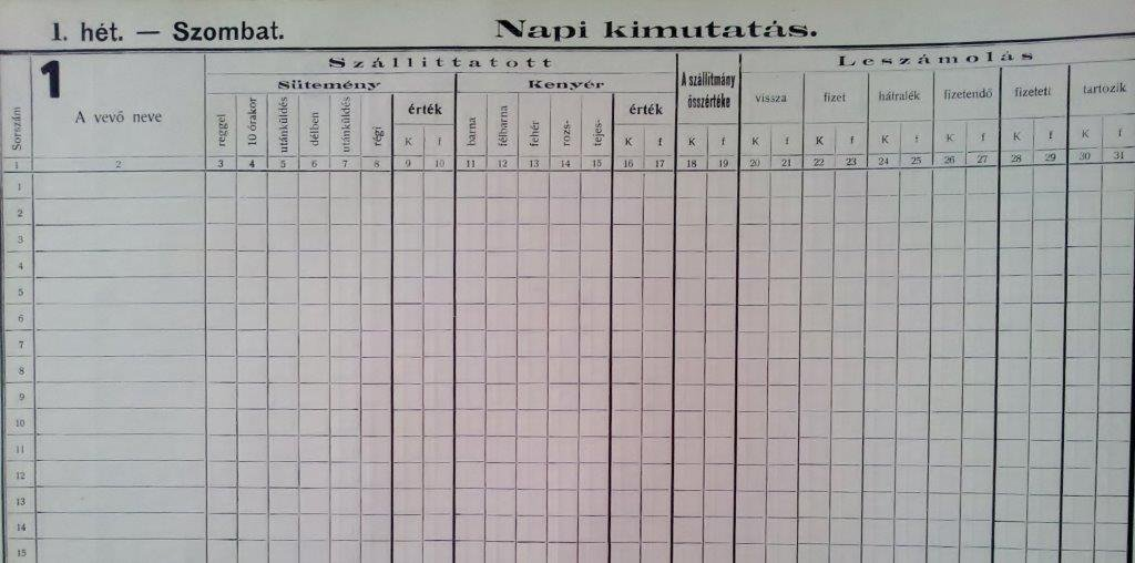 Minden napra vevőnként beírták az értékesítést kiszállításonként mennyiségben és értékben.