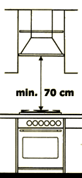 (Leggyakoribb a 60 cm-es szélesség.