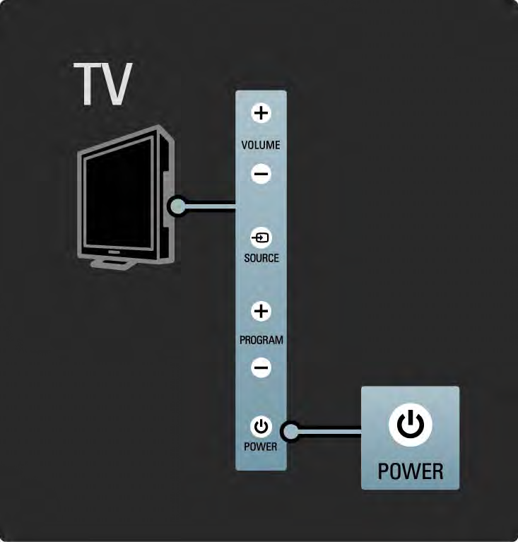 1.2.1 Bekapcsolás 1/2 A TV-készülék bekapcsolása néhány másodpercet vesz igénybe.