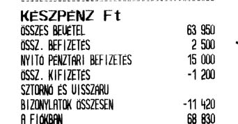 Megszakított nyugták száma. 20. Fióknyitások száma eladás nélkül. 21. ÖSSZESEN sorok összesítése a nyugtákról 22.