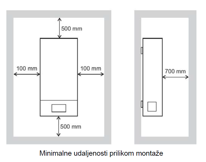 3. Üzembe helyezés 3.1.