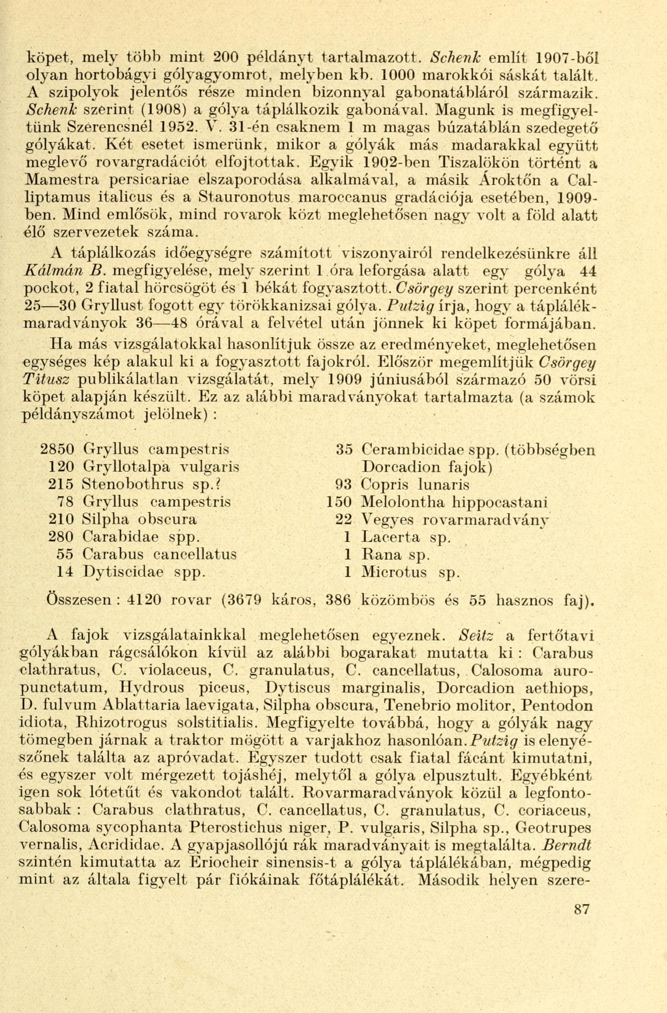 köpet, mely több mint 200 példányt tartalmazott. Schenk említ 1907-bői olyan hortobágyi gólyagyomrot, melyben kb. 1000 marokkói sáskát talált.