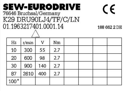 Motor felépítése Típustáblák 3 3.2.2 Frekvenciaváltós üzem 87 Hz, típustábla A 87 Hz-es kivitelben azonos kiviteli méretnél a teljesítmény egy fokozattal magasabb, mint az 50 Hz-es kivitel esetében.