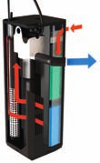 A szuro bejáratásának Pour idotartama l'utilisation 6 de 8 pierres hét. diffuseuses ou de dispositifs d'aération similaires, veillez à Ezalatt les placer az au ido milieu alatt de alatt l'aquarium.