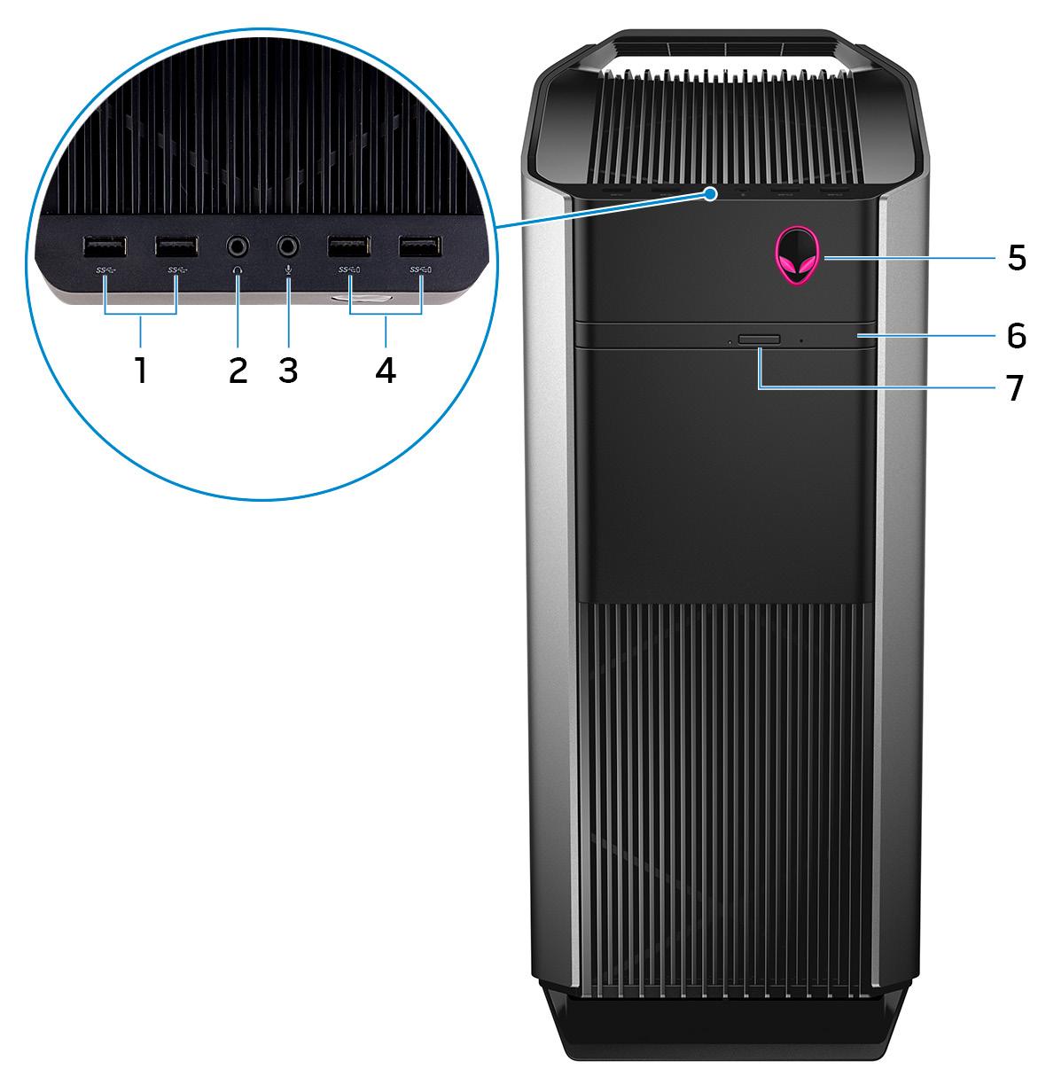 Nézetek Elöl 1 USB 3.0-port (2 db) Csatlakozást biztosít perifériák, például adattároló eszközök és nyomtatók számára.