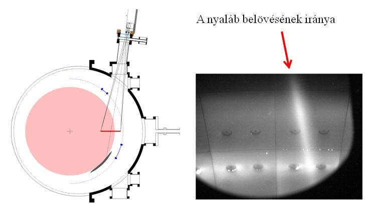 28. ábra: A TEXTOR tokamak megfigyelő rendszere és a CCD kamera képe. A következő, 28. ábra, a megfigyelési tartomány és a CCD kamerát mutatja, továbbá a nyaláb fényét a CCD kamera képén.