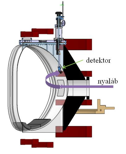 7.5 A COMPASS atomnyaláb diagnosztika 2005-ben a prágai Fizika Intézetben felépítették a korábban (1989-2001 között) Angliában, Culhamben működött COMPASS-D tokamakot.