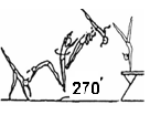 317 Round-off at end of beam flic-flac through hstd with swing down to cross straddle sit 1.