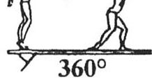2.000 GYMNASTIC LEAPS, JUMPS AND HOPS A B C D E F/G 2.111 2.