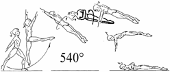 1.000 GYMNASTIC LEAPS, JUMPS AND HOPS A B C D E F/G 1.