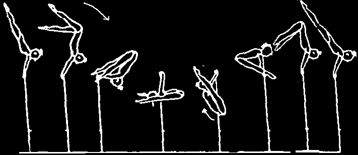 in L grip without/with reaching handstand Grand élan circ. en av. en prises cub.sans/avec l'atr Abschwingen Ellgriffs - (Ellgriffriesenfelge) i.d. Handstand mit Ellgriff Gran vuelta ad.