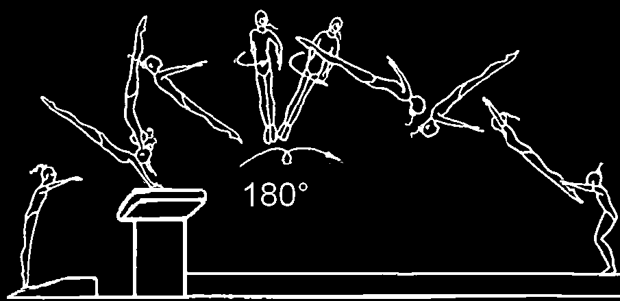 33 Handspring fwd on stretched salto fwd with 1½