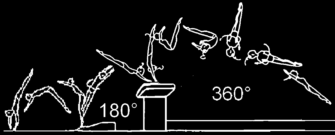 5.10 Round-off, flic-flac with ½ turn (180 ) on tucked