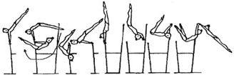 2.106 2.206 Clear underswing on LB, release and counter movement fwd in flight to hang on HB. 2.000 CASTS AND CLEAR HIP CIRCLES A B C D E F/G 2.306 2.406 2.