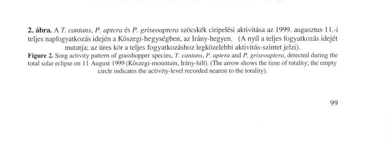 NAPPALI ROVAROK AKTIVITÁSA A TELJES NAPFOGYATKOZÁS SORÁN 2. ábra. A T. can tans, P.