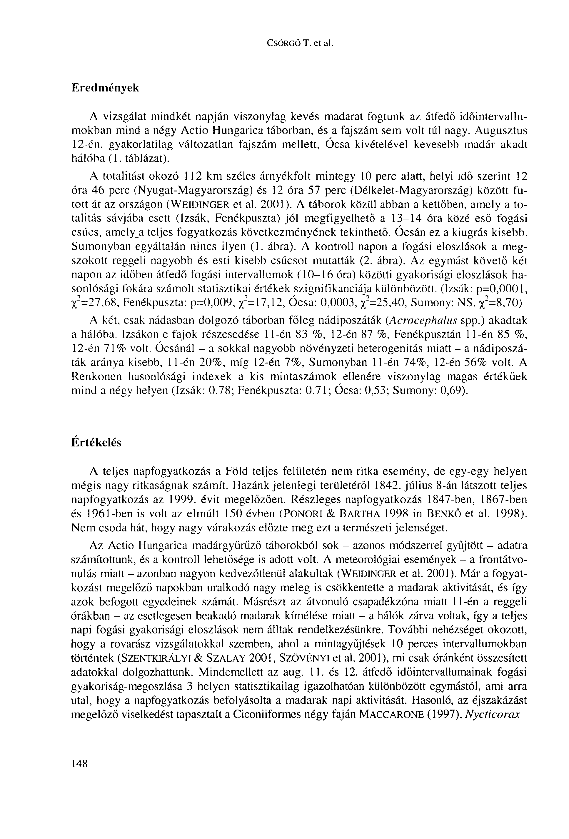 CSÖRGŐ Т. et al. Eredmények A vizsgálat mindkét napján viszonylag kevés madarat fogtunk az átfedő időintervallumokban mind a négy Actio Hungarica táborban, és a fajszám sem volt túl nagy.