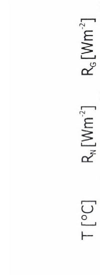 (Fülöpháza, 1999. augusztus 9-12.) Figure 4.