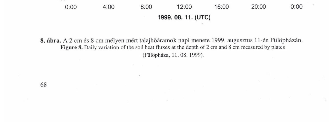 WEIDINGER Т., PINTÉR К., HIRSCH Т. & MÉSZÁROS R.