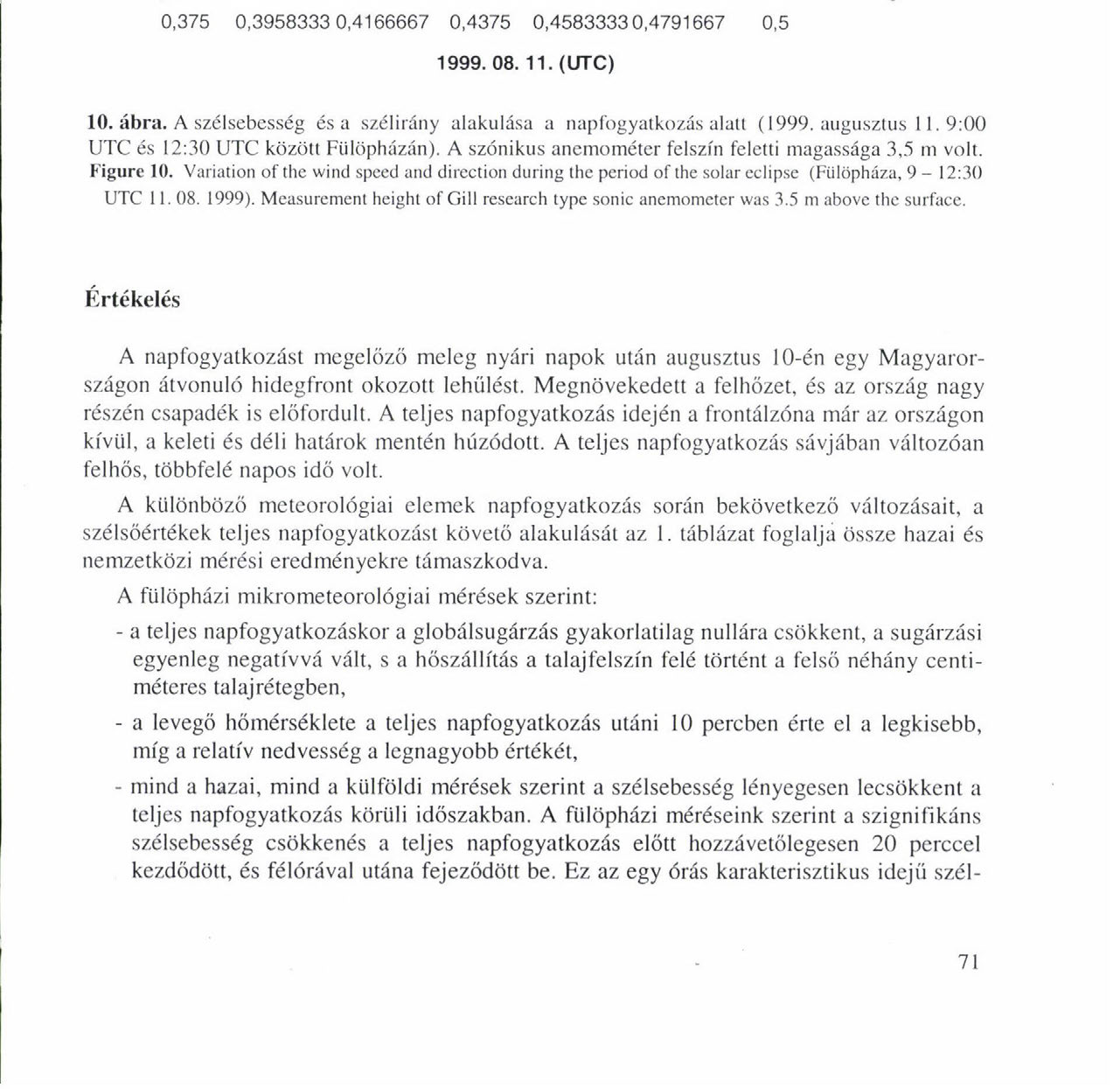 IDŐJÁRÁSI VÁLTOZÁSOK A TELJES NAPFOGYATKOZÁSKOR 360 Dl -Ш (Л СЛ Ш <D (Л 4 (Л 0! 0,375 0,3958333 0,4166667 0,4375 0,45833330,4791667 0,5 1999. 08. 11. (LTTC) 10. ábra.