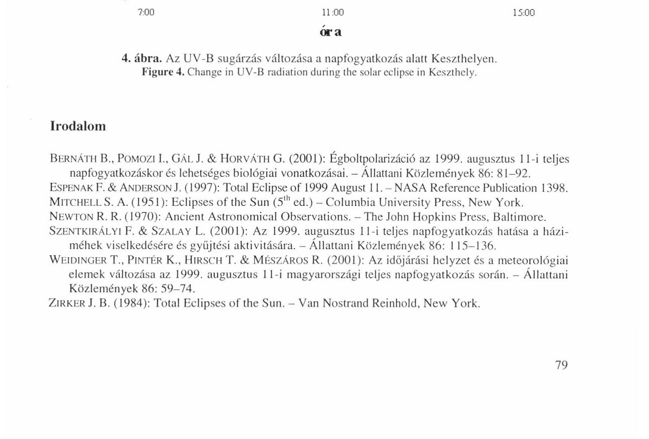 SPEKTRÁLIS SUGÁRZÁSVÁLTOZÁSOK A NAPFOGYATKOZÁS ALATT kezd csak számottevően csökkenni a napkorongból érkező intenzitás.
