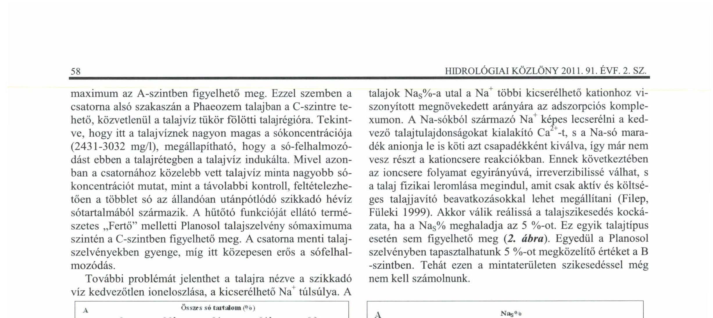 58 HIDROLÓGIAI KÖZLÖNY 2011. 91. ÉVF. 2. SZ. maximum az A-szintben figyelhető meg.