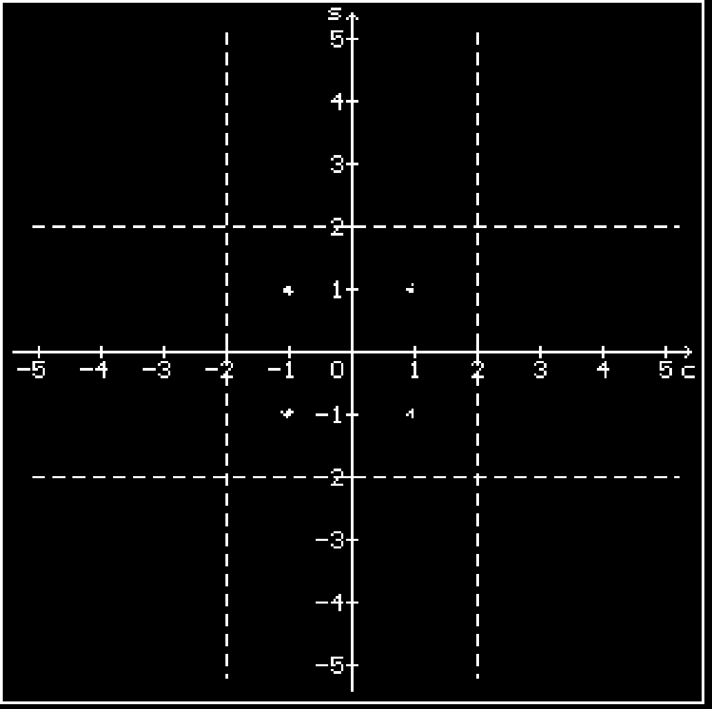 1200 bit/s QPSK: mérések