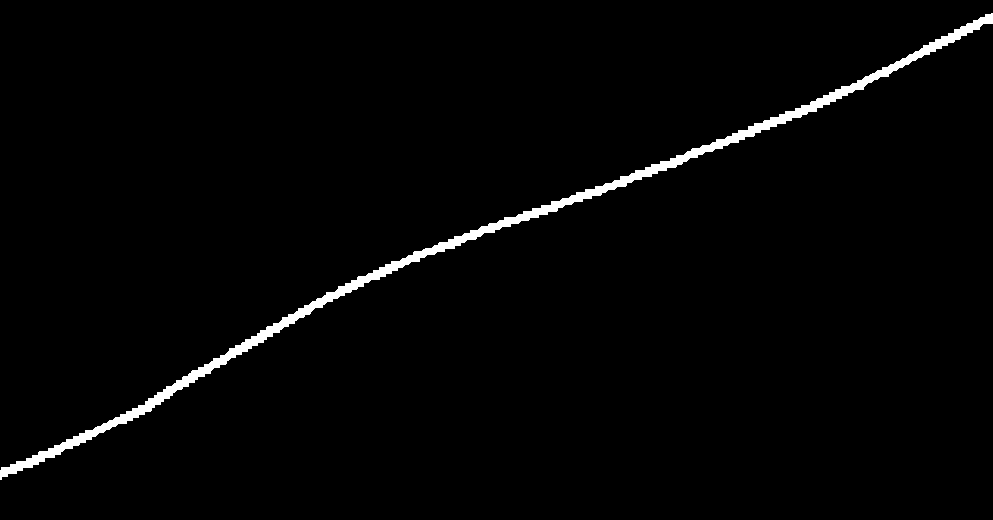 MKB Forint Tôkevédett Likviditási Alap 42 396 632 518 Ft 1,420191 Ft HU0000705280 T NAP POLITIKA Az Alapkezelô az Alap politikáját úgy határozta meg, hogy az Alap a folyószámla rugalmasságát,