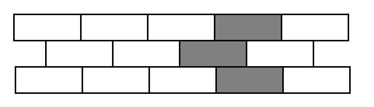 OZ Az ábrán látható téglafalból hányféleképpen lehet 3 téglát úgy kiválasztani, hogy mindegyik sorból választunk egy-egy téglát? A szomszédos sorokból választott tégláknak érintkezniük kell egymással!