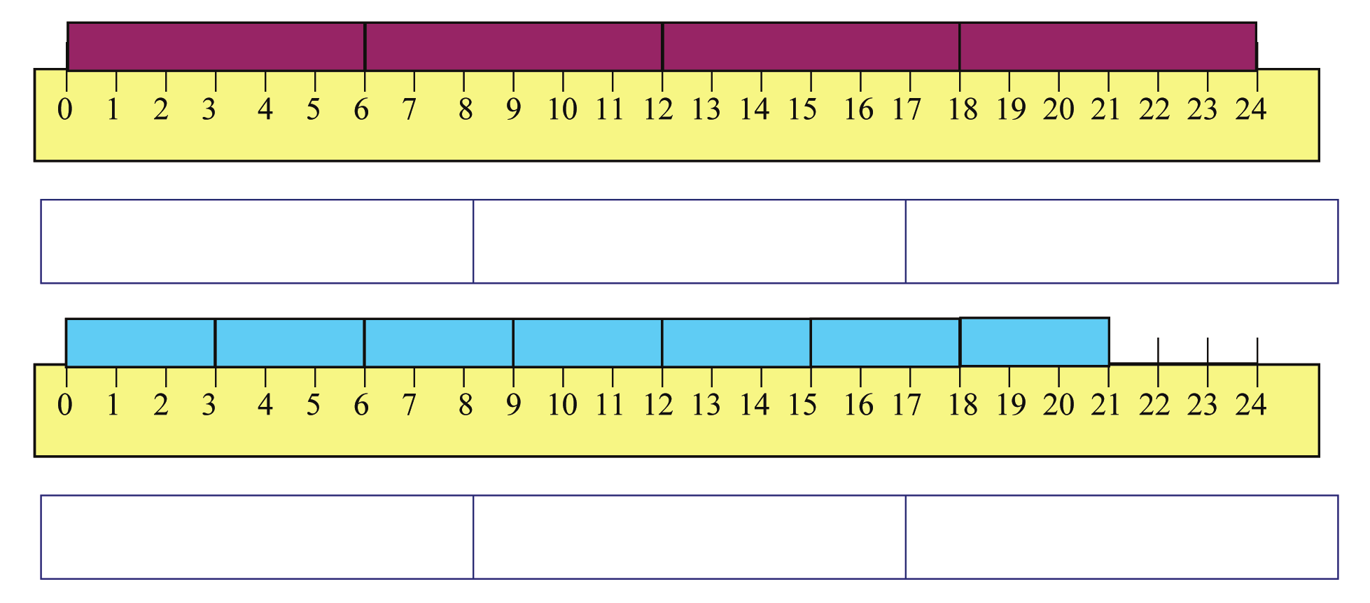 48. modul 2. évfolyam 7. mérőlap tanuló 7. mérőlap 1. Sárga és kék számkártyáid vannak.