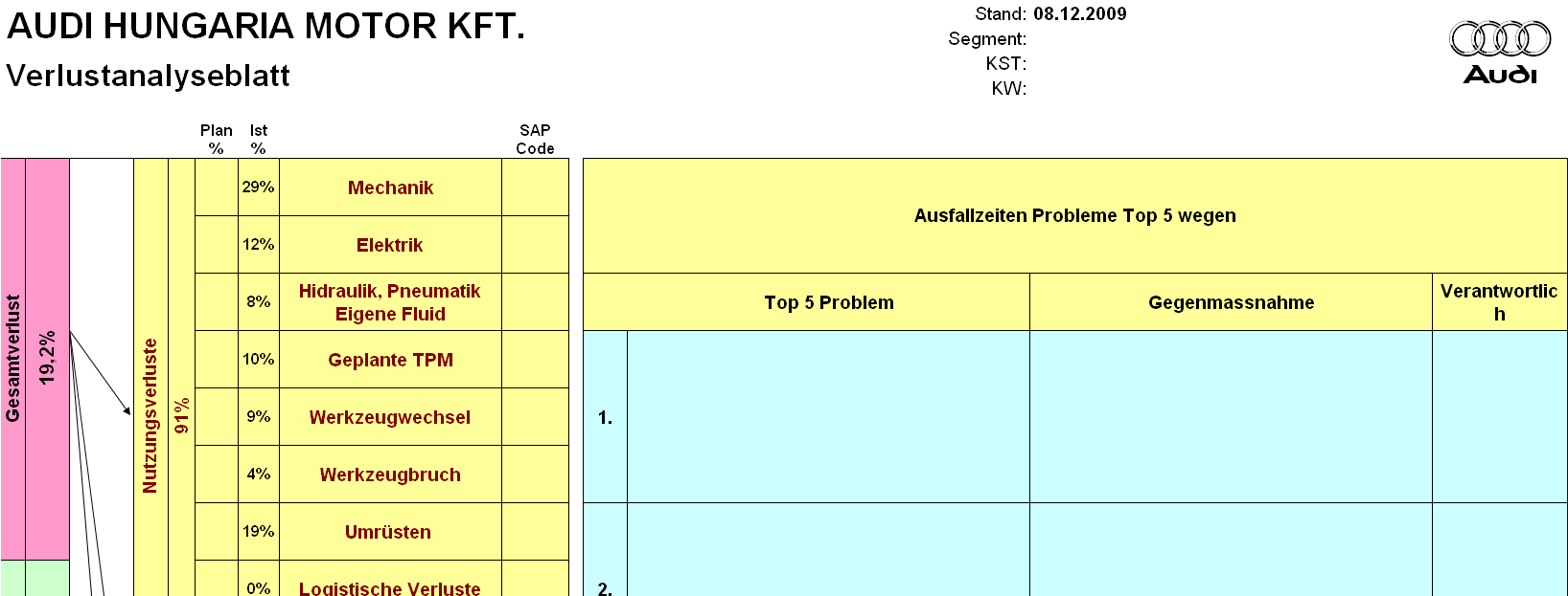 78 95. ábra: Veszeségek meghaározása 3.